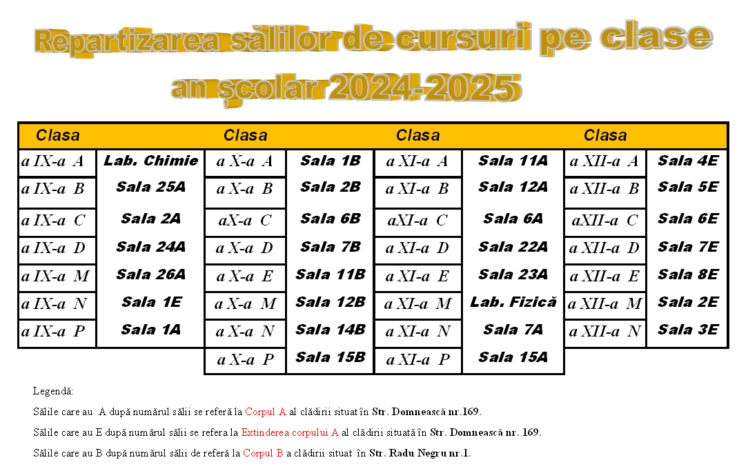 repartizarea-claselor-pe-sali